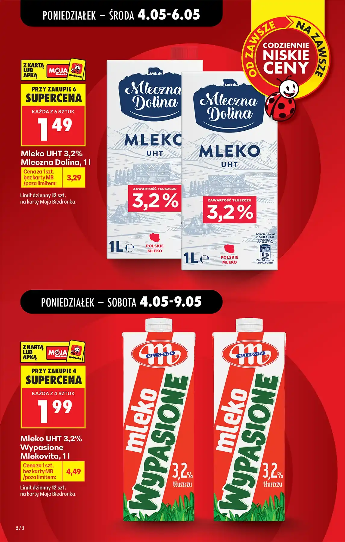 gazetka biedronka