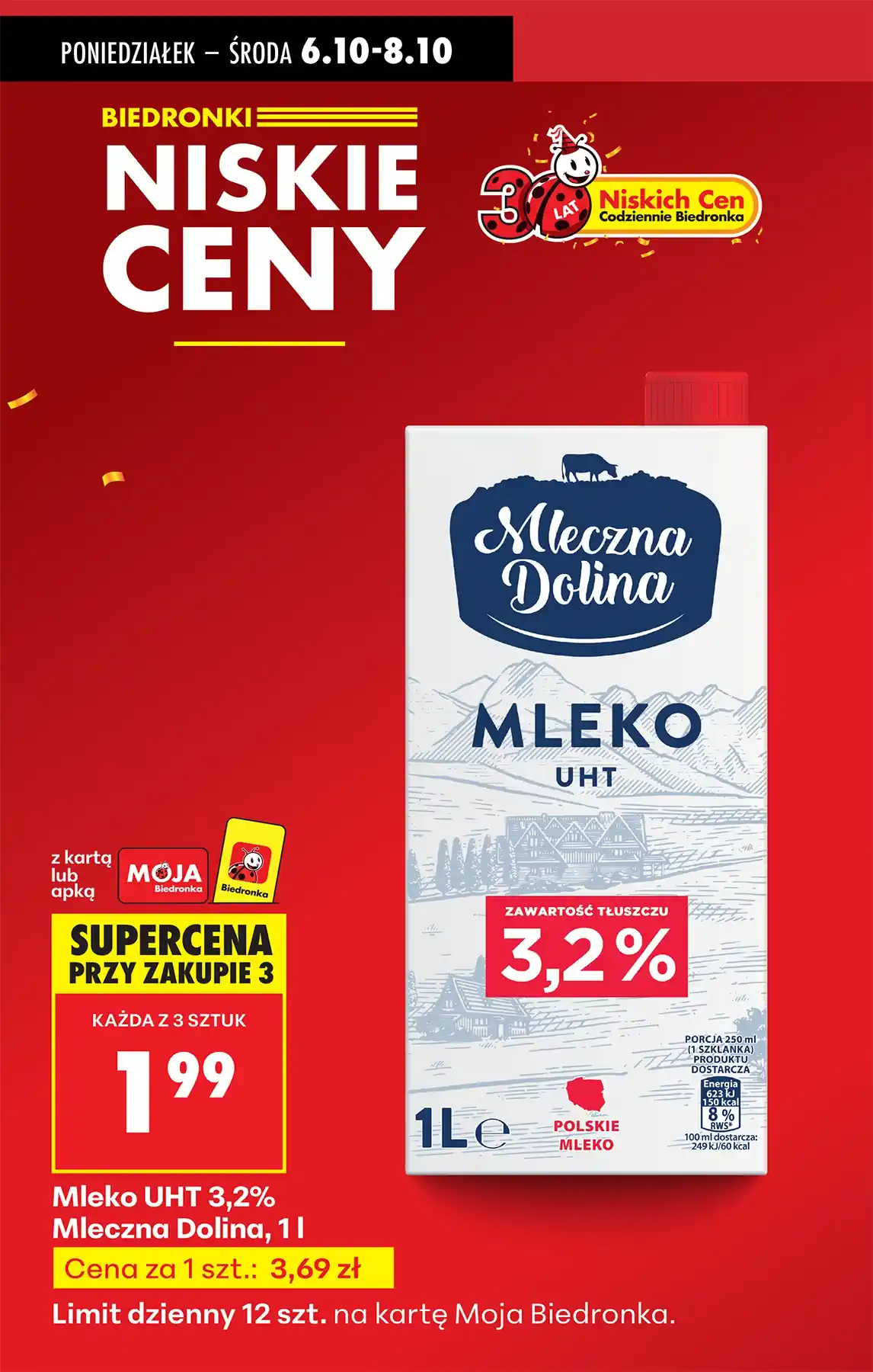 nowa gazetka biedronki