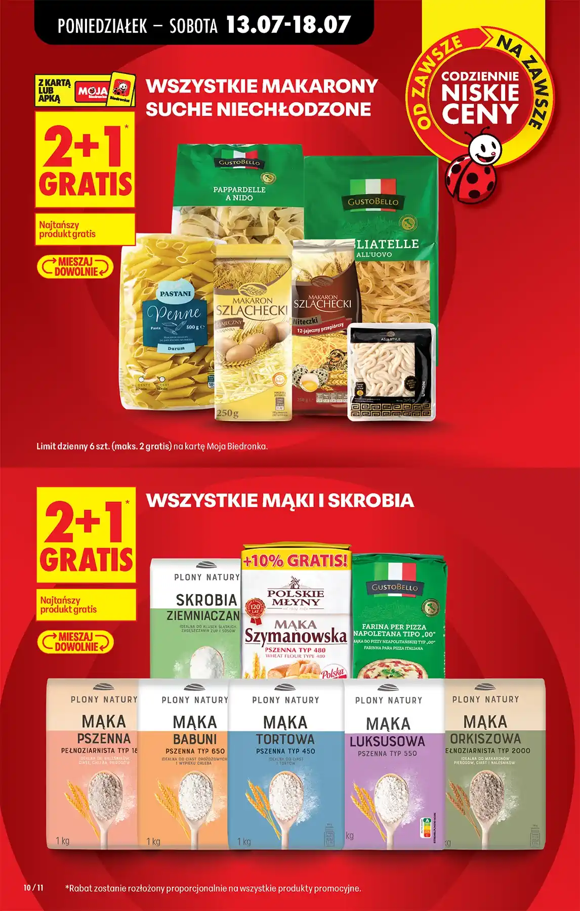 biedronka gazetka