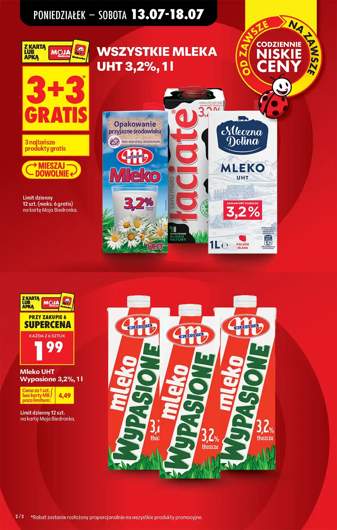 gazetka biedronka