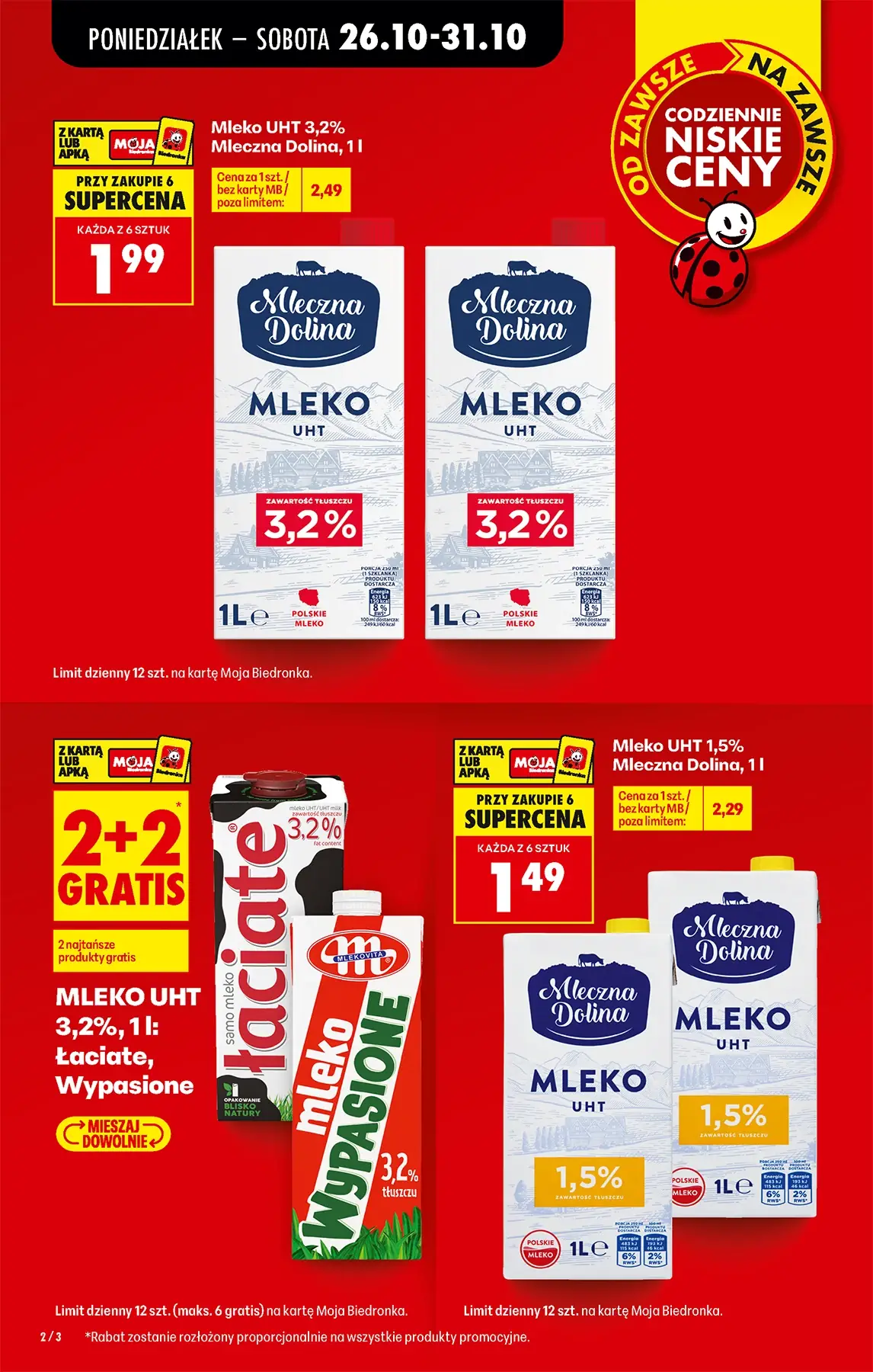 gazetka biedronka od jutra