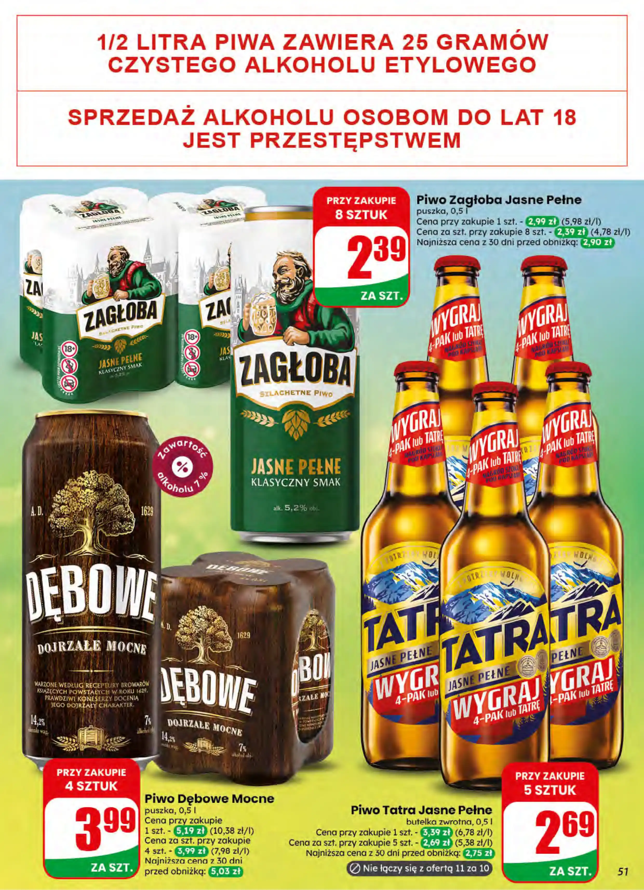 dino gazetka