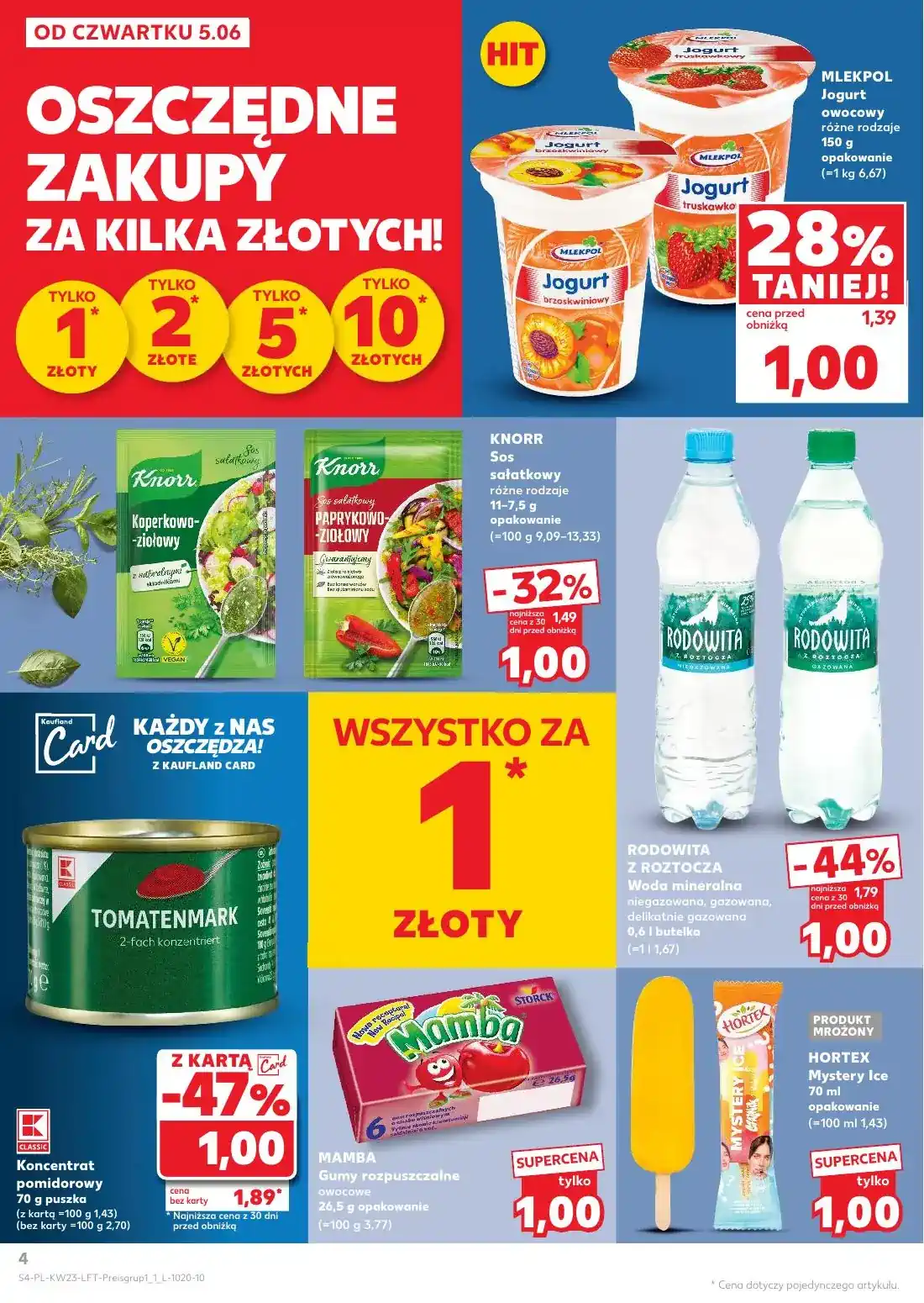 gazetka kaufland