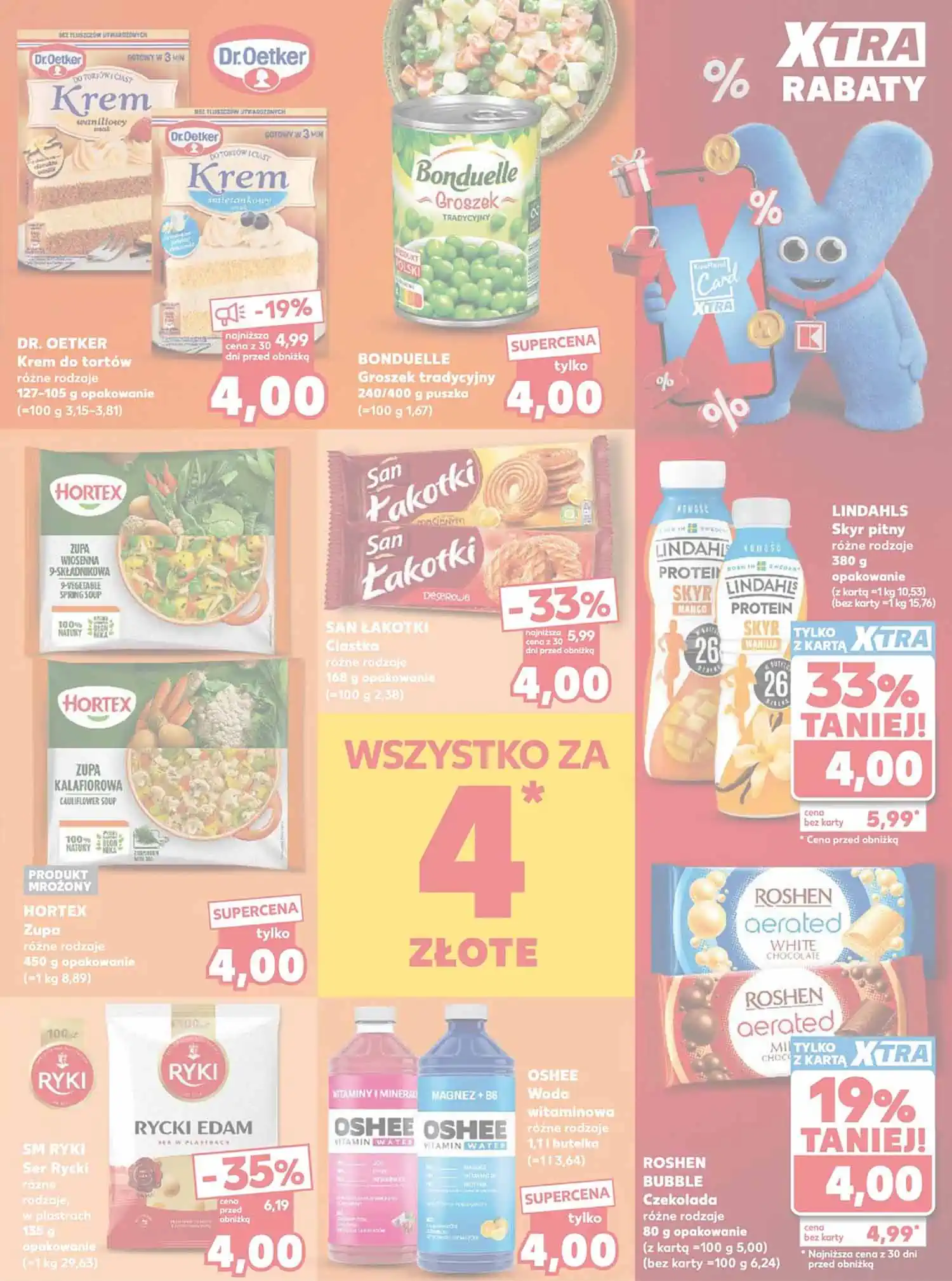 gazetka kaufland