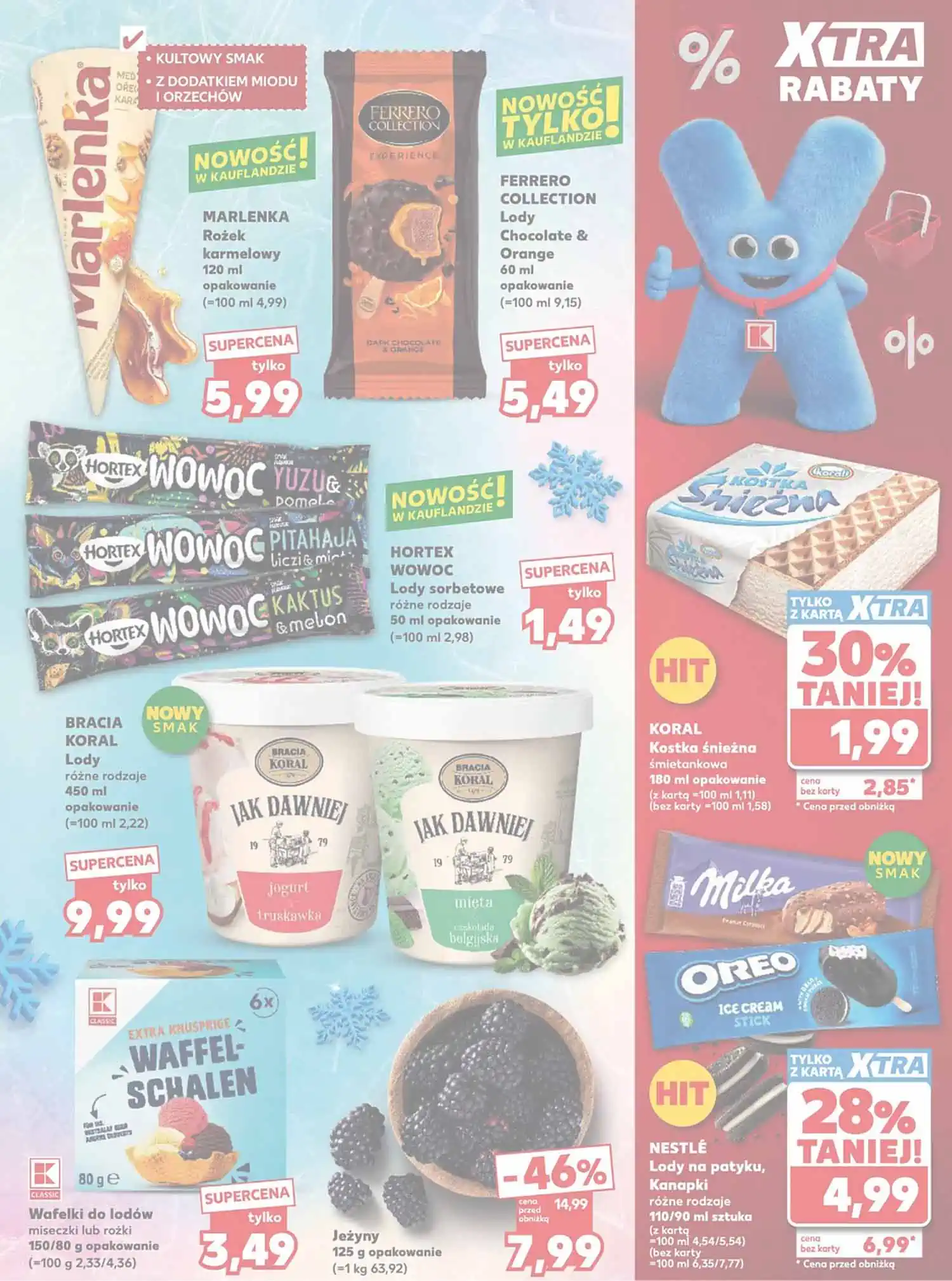 nadchodzącą gazetka kaufland