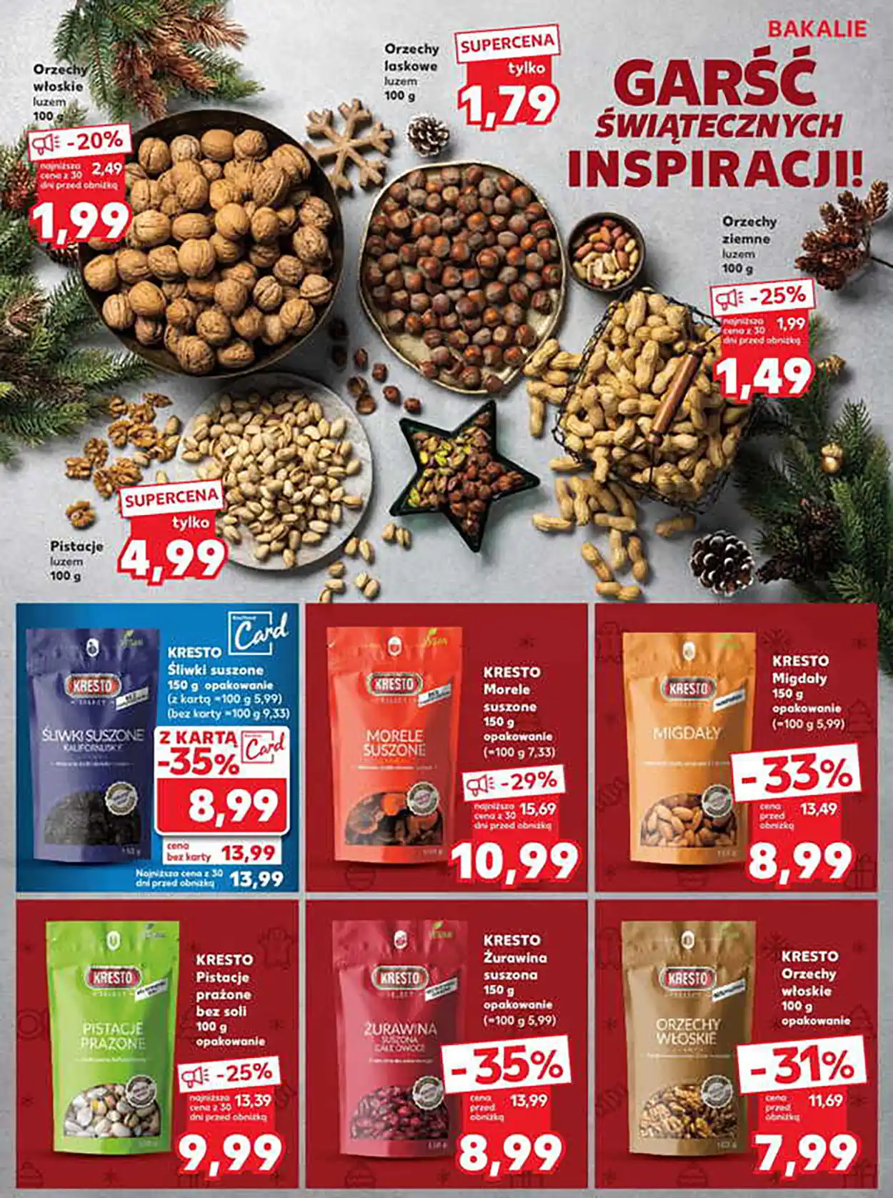 nowa gazetka kaufland