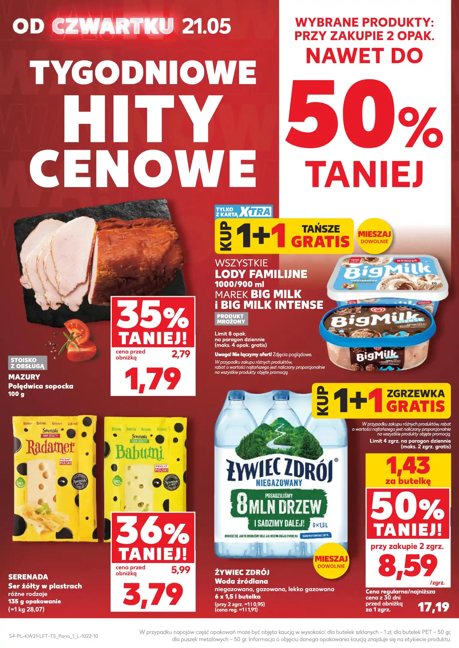 nowa gazetka kaufland