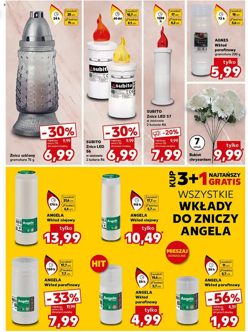 nowa gazetka kaufland