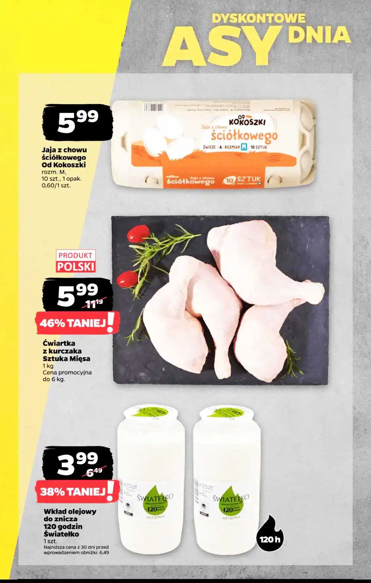 netto pl