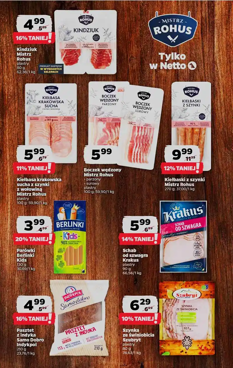 netto pl