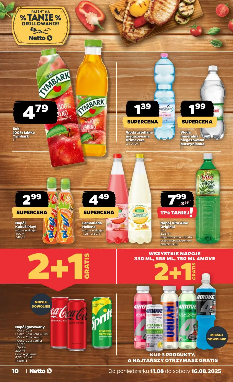 netto pl