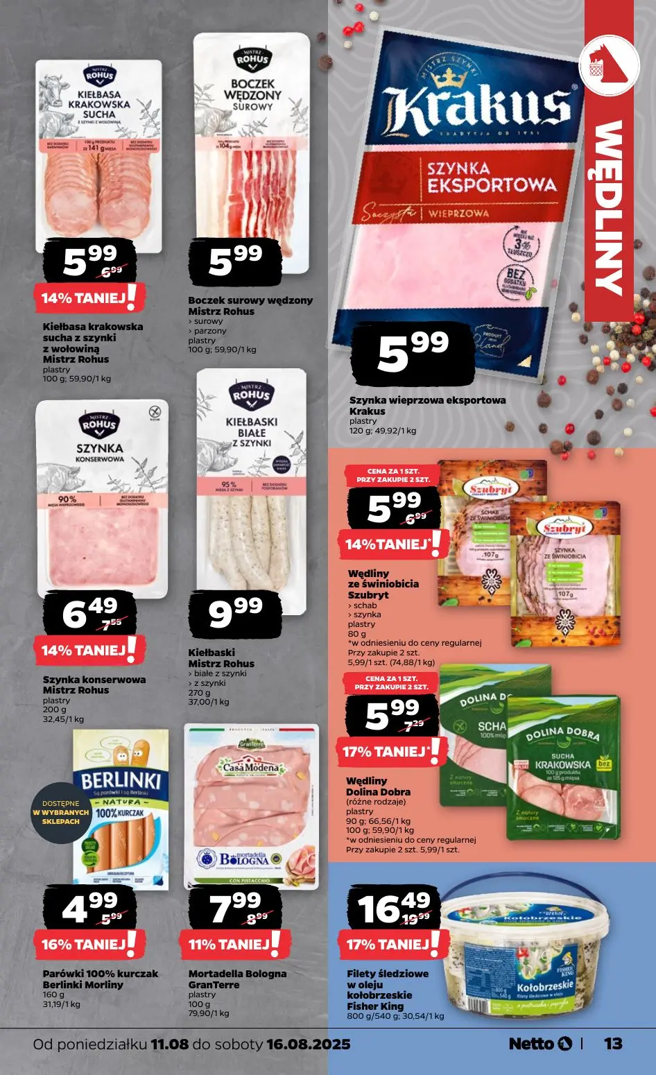 netto pl