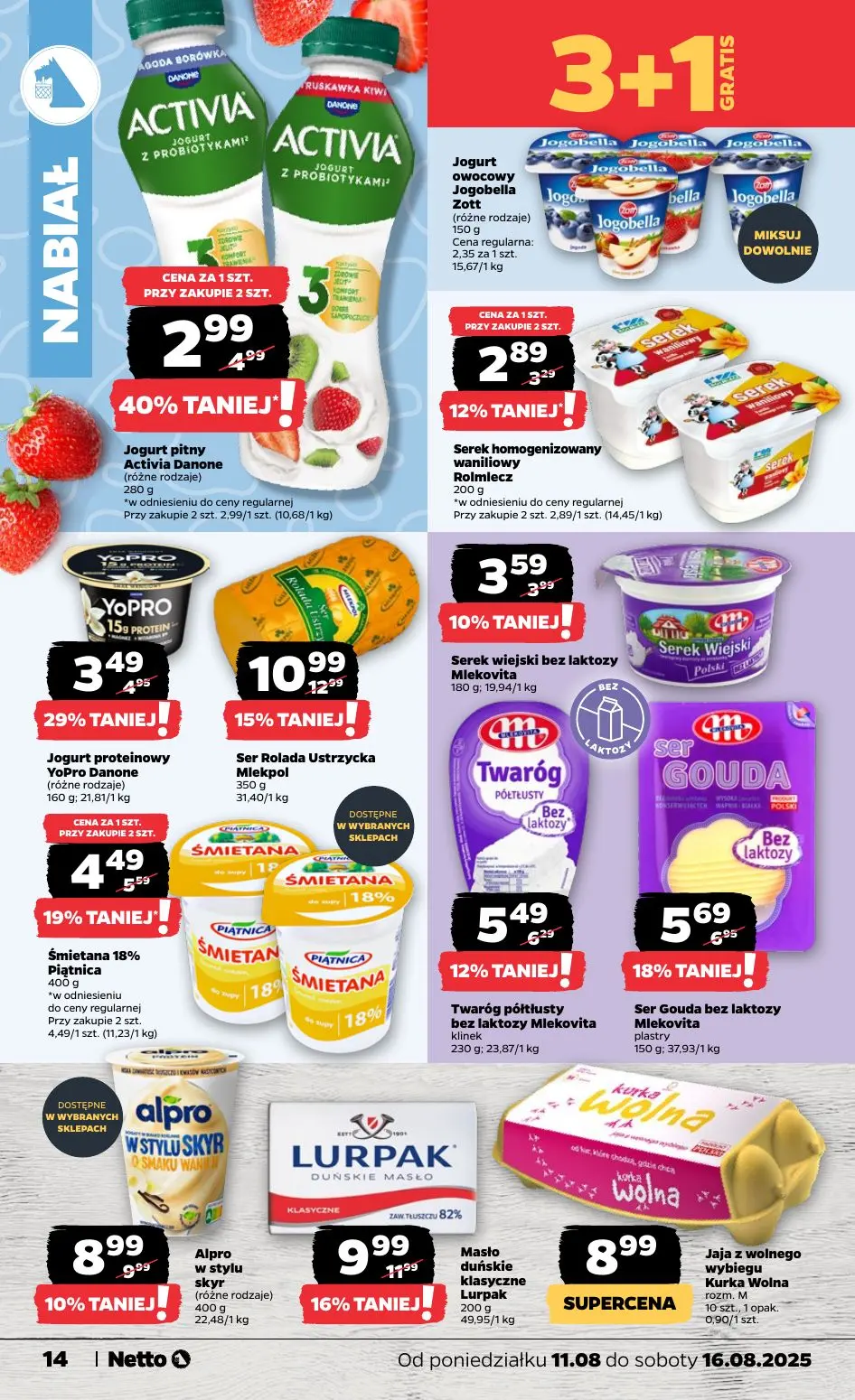 netto pl