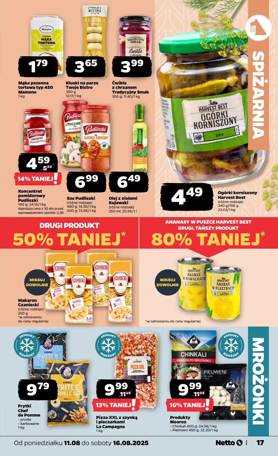 netto pl