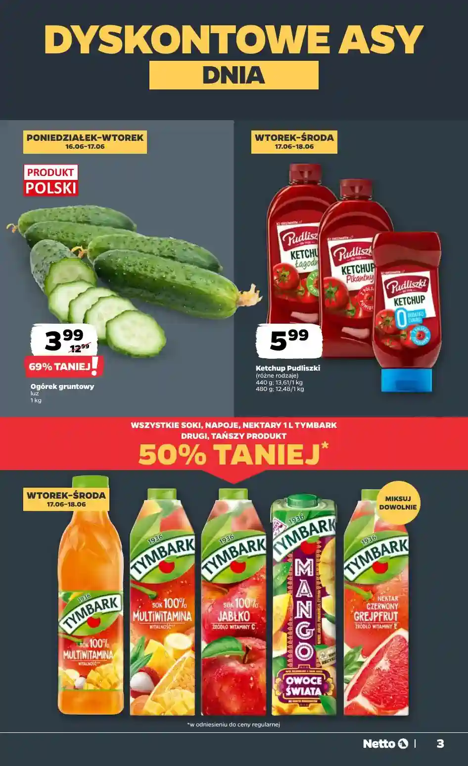 gazetka netto nowa