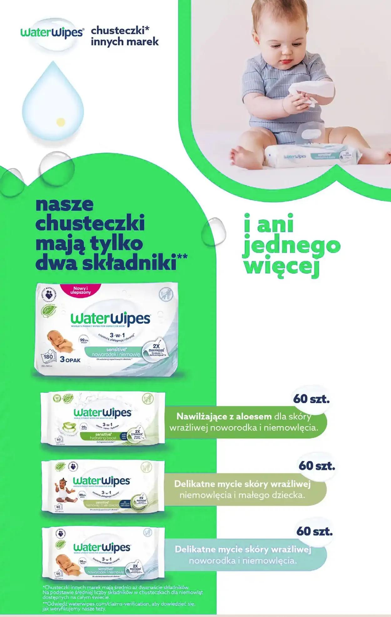 antyperspirant