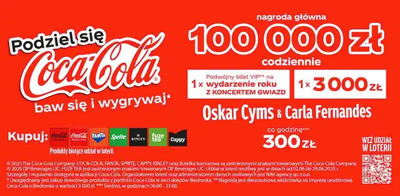 Promocja Biedronka i Coca-Cola 2025: nagrody za zakupy