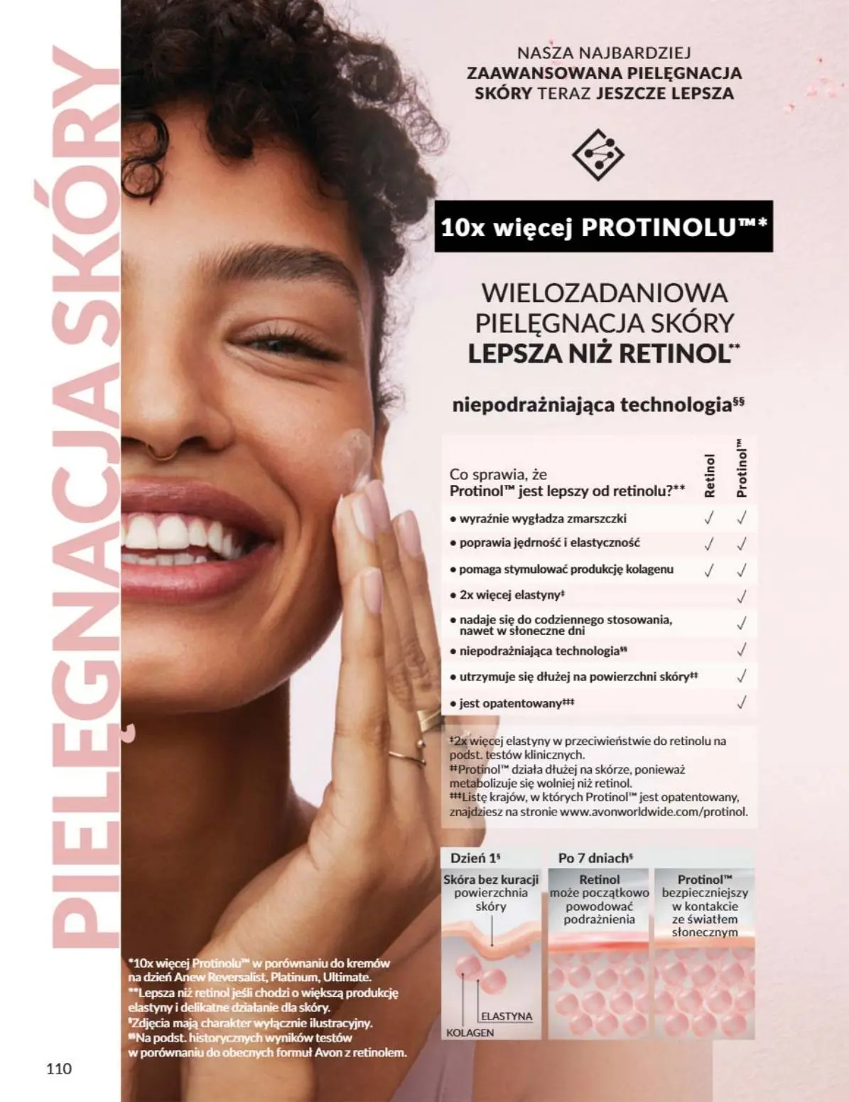 katalog avon