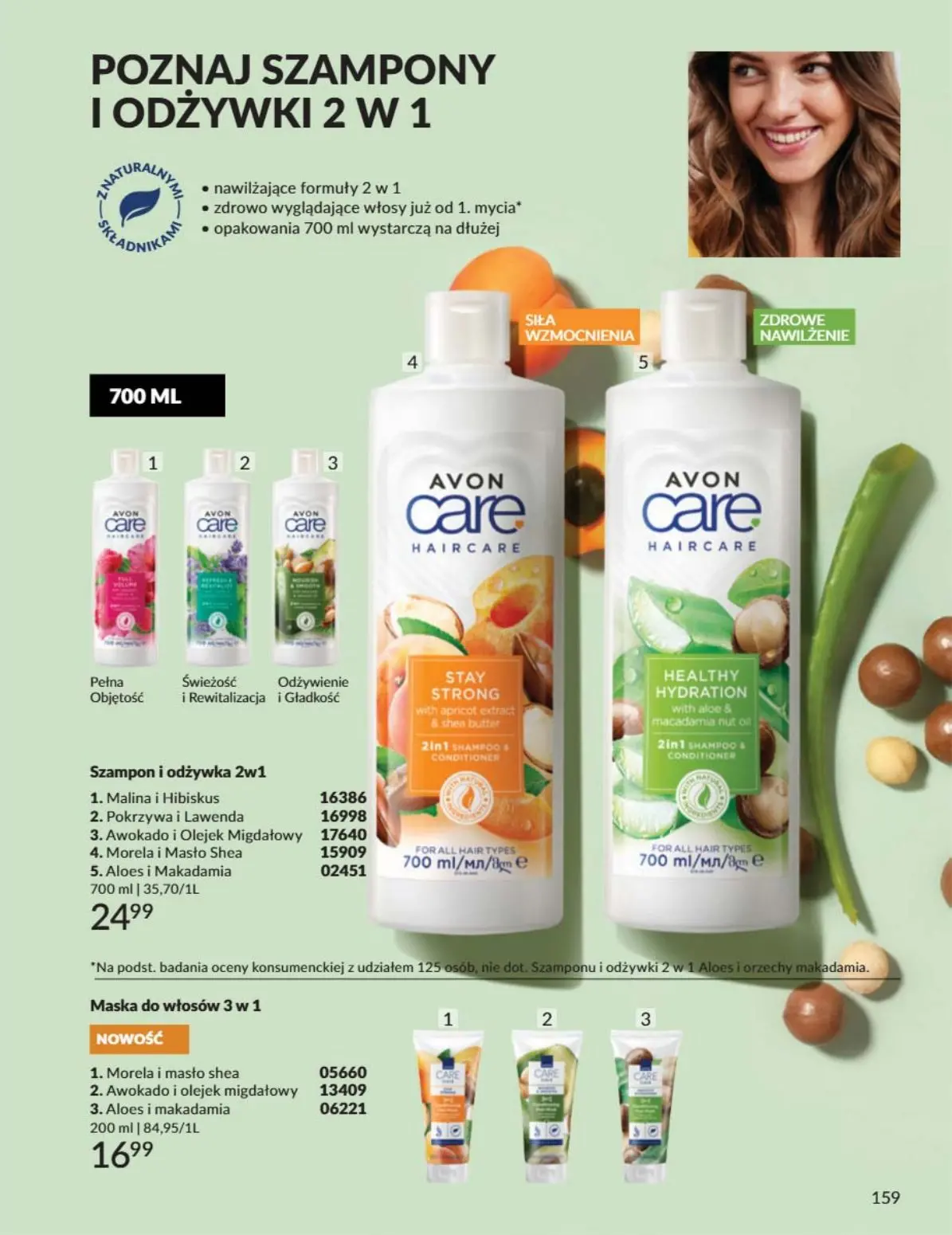 katalog avon