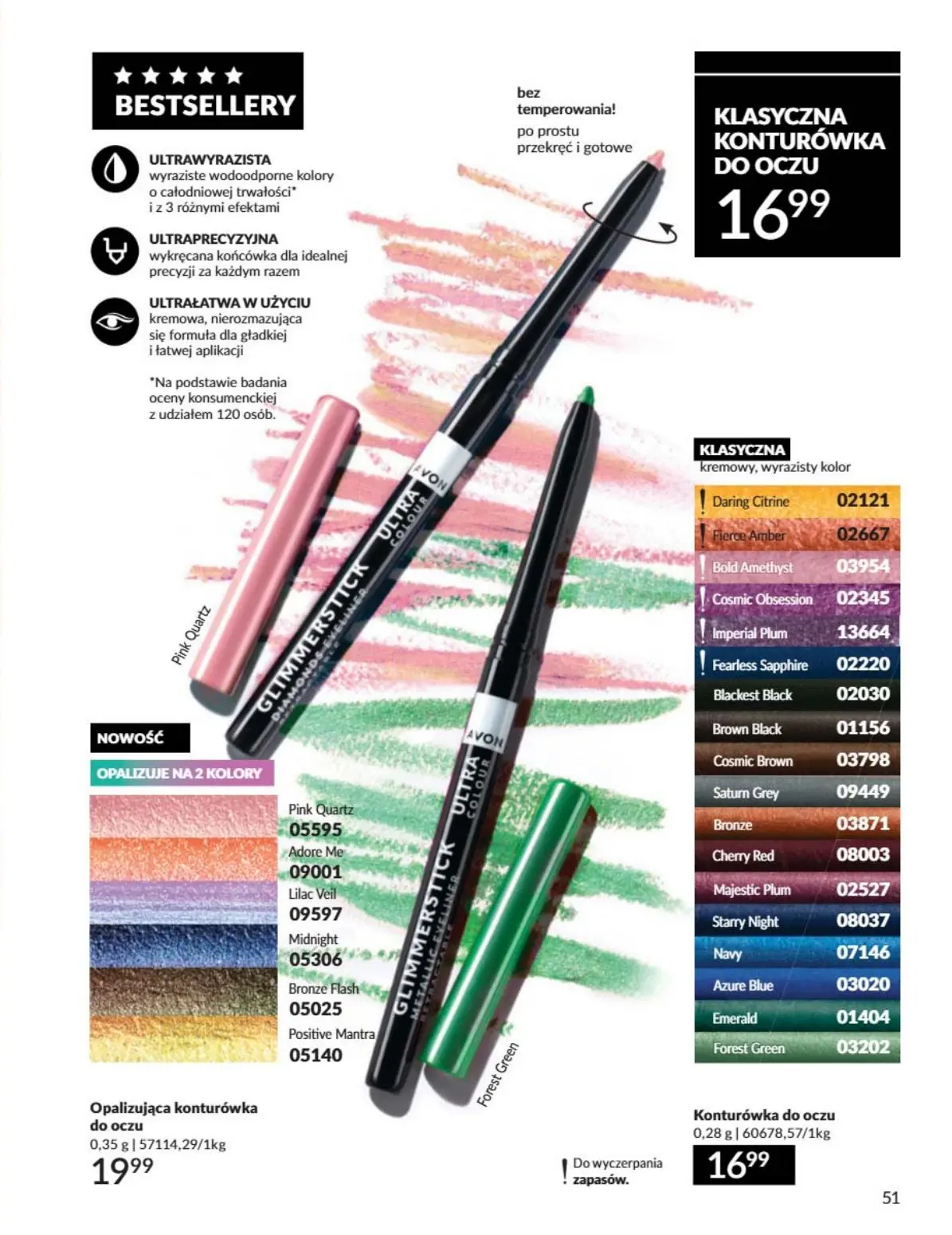 katalog avon