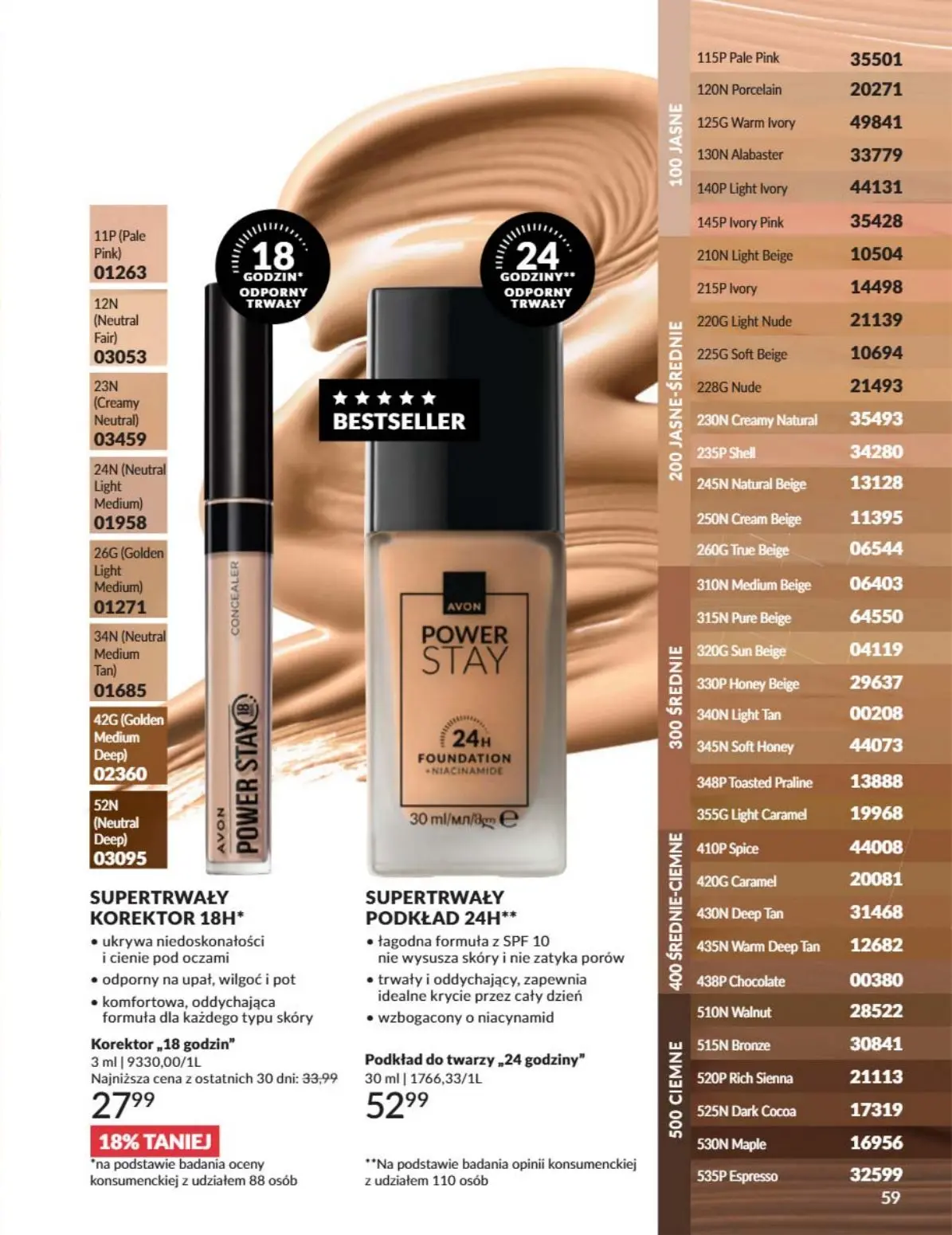 katalog avon