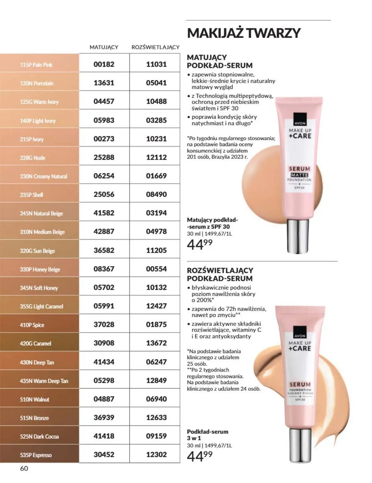 katalog avon