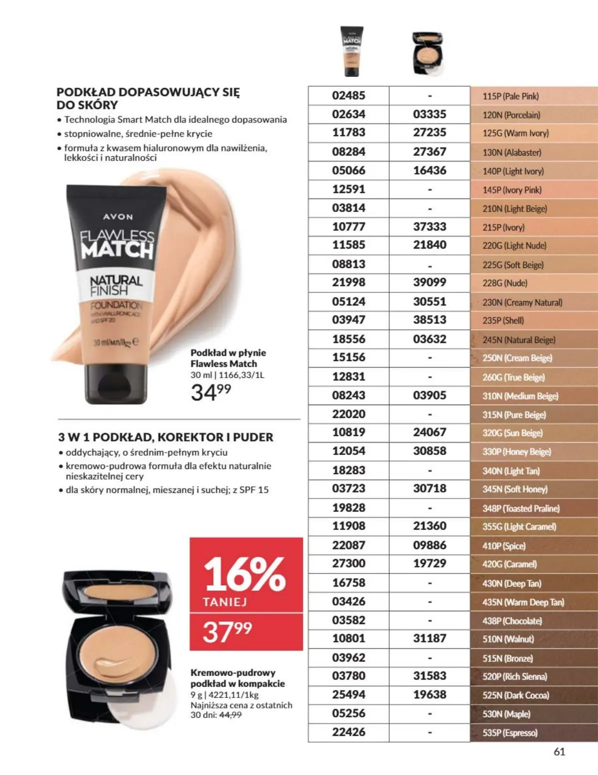 katalog avon